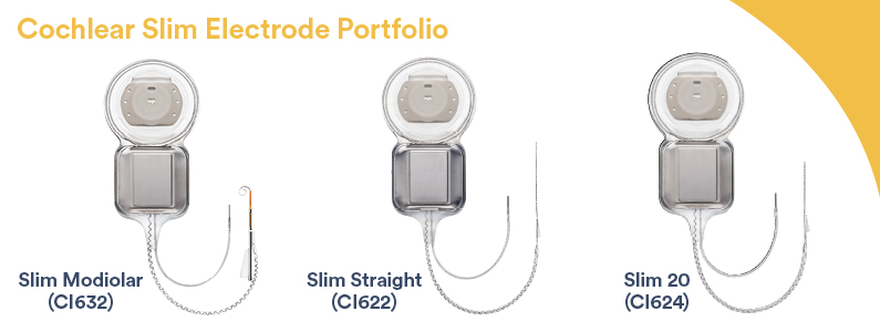 Cochlear slim electrode portfolio