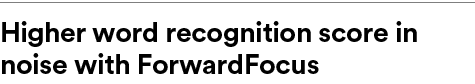 Higher word recognition score in noise with ForwardFocus