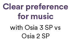Clear preference for music,with Osia 3 SP vs Osia 2 S