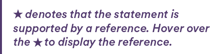  denotes that the statement is supported by a reference. Hover over the to display the reference