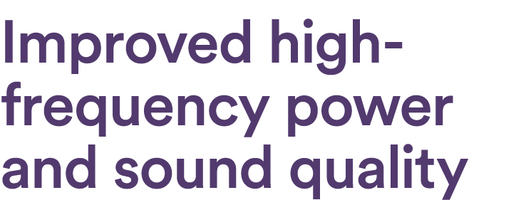 Improved high frequency power and sound quality