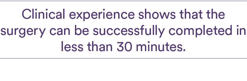 Clinical experience shows that the surgery can be successfully completed in less than 30 minutes. 