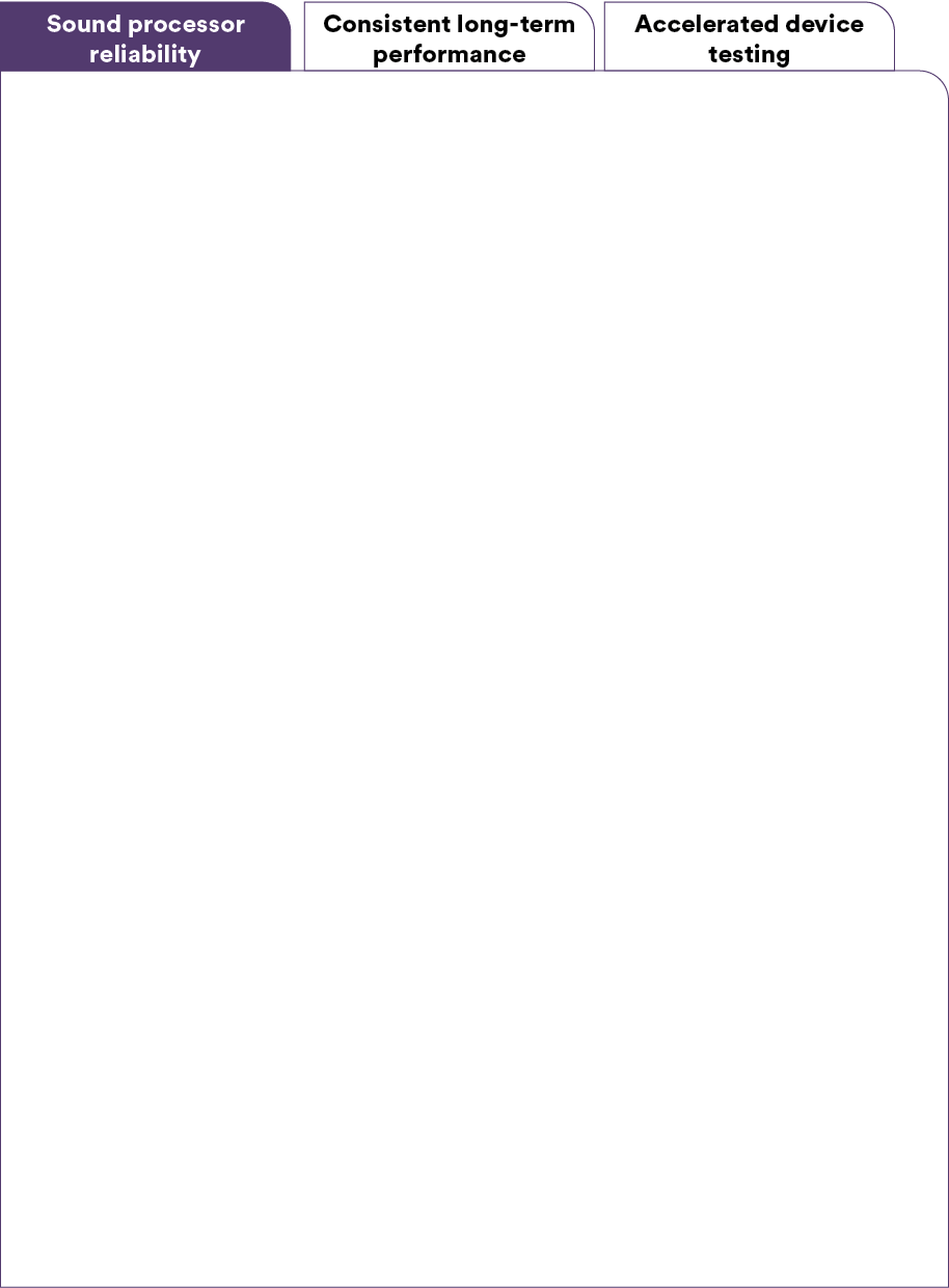1-BG1