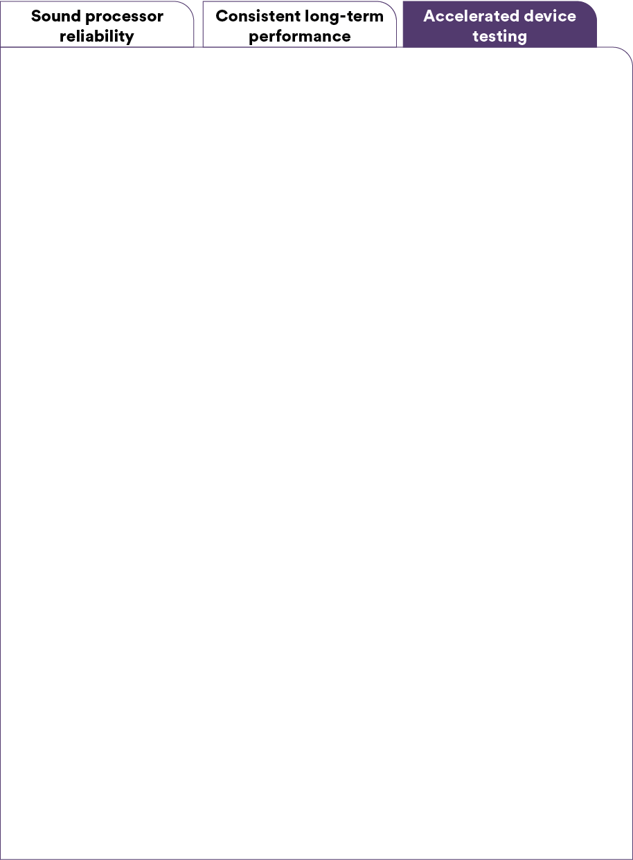3-BG3