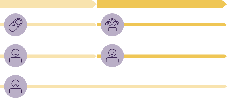 A white page with a yellow line and four dots. AI generated content